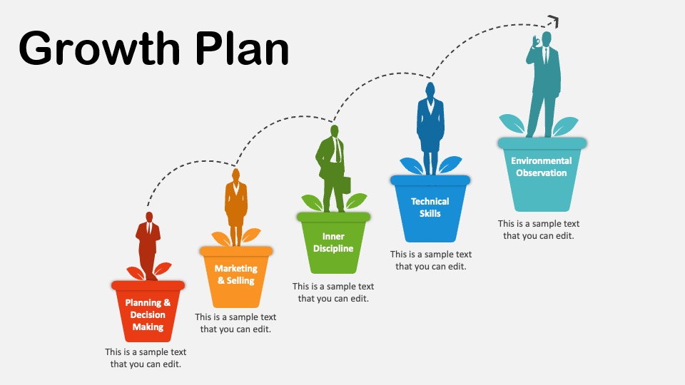 Growth Plan